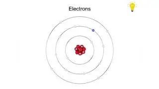 What are Electrons and Excitation?