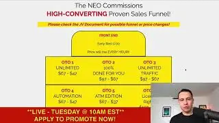 neo commissions review!!!, NEO Commissions Review and Purchase link