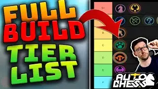 Full Synergy / Build TIER LIST! 🔥 [Excoundrel + Claytano] | Gods Nerf Update | Auto Chess Mobile
