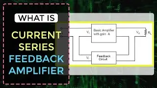 What is a Current Series Feedback Amplifier | Electronic Devices & Circuits