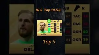 DLS 23 | top 10 goalkeeper,