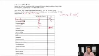 Module 1, Video 2.5 - Identifying Assets, Liabilities and Equity Accounts - Problem 1-2Az