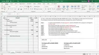Introduction to Journal Entries