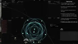 Tutorial - One cycle combat scan