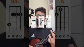 Isso &eacute; S&eacute;rio - aprenda a tocar no ukulele com o desenho dos acordes #matue #ukulele #trap