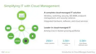 Cisco Meraki Webinar: Introduction to cloud-managed switching