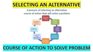 Process of selecting alternative course of action | Problem solving decision making webinar | Part 3