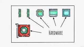 LESSON 3: Installing a Virtual Machine, for hacking 