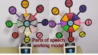 Parts of speech project / parts of speech working model / parts of speech tlm / english tlm #english