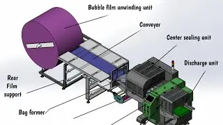Bubble film flowpack packaging machine #flowpackingmachine #packagingmachine