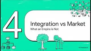 Vertical Integration