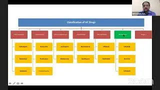 Dr Kunal Das on UC Pathogenesis & JAK/STAT signalling
