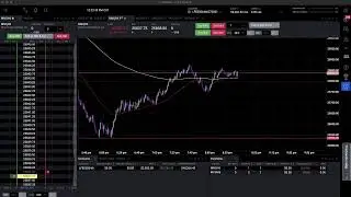 🔴 LIVE Futures Trading &ndash; Real-Time Market Analysis & Trade Execution