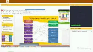 С чего начать работу в 1C-Рейтинг: Автотранспортное предприятие