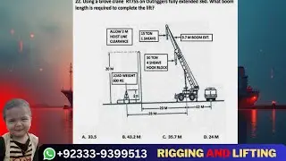 Q22 What is the Boom Length at pick up point at Grove Crane RT 75 s S Doctor Sunain Janee