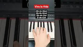 Viva la Vida Coldplay - piano tutorial
