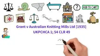 Grant v Australian Knitting Mills: The case of the man with the itchy underpants