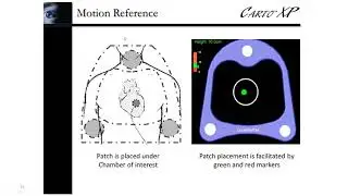 3D mapping systems   Dr. Lamyaa Allam