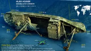 Diving Hilma Hooker Bonaire - Duiken Hilma Hooker Bonaire