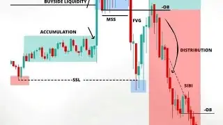 Master Position Sizing: Protect Your Capital with This Trading Formula!